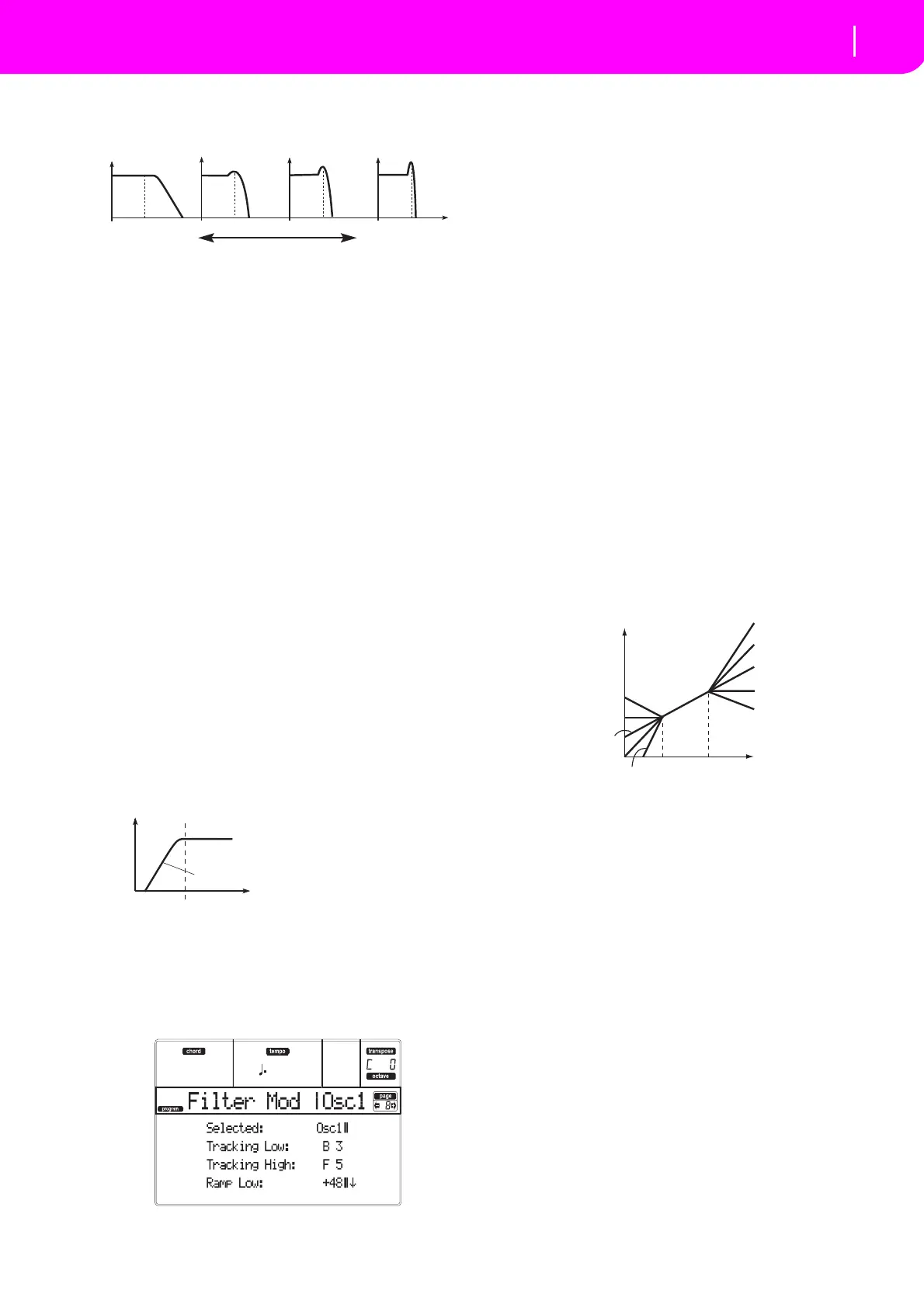 Page #115 background image