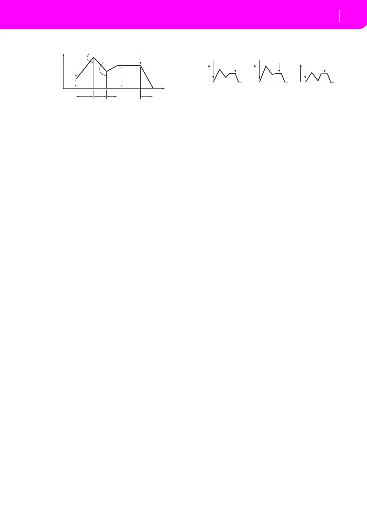 Page #121 background image