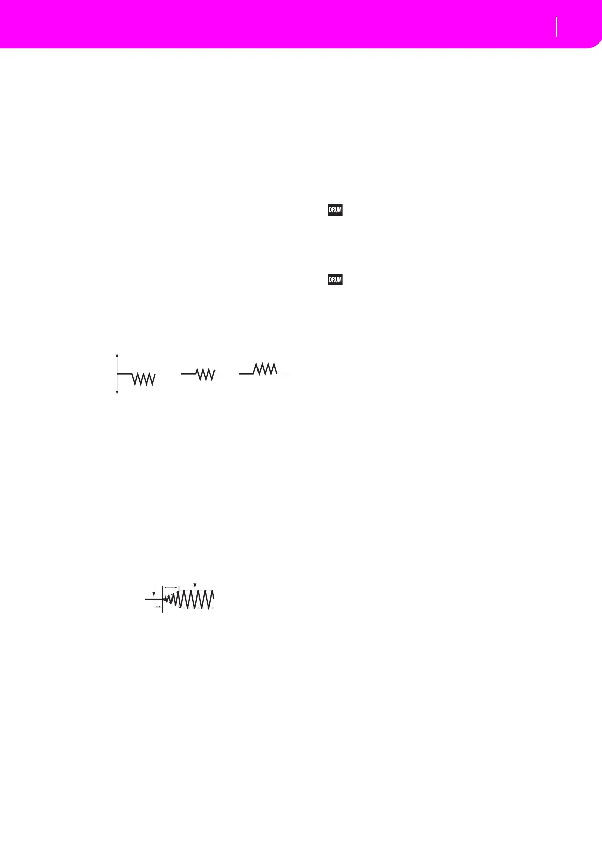 Page #123 background image