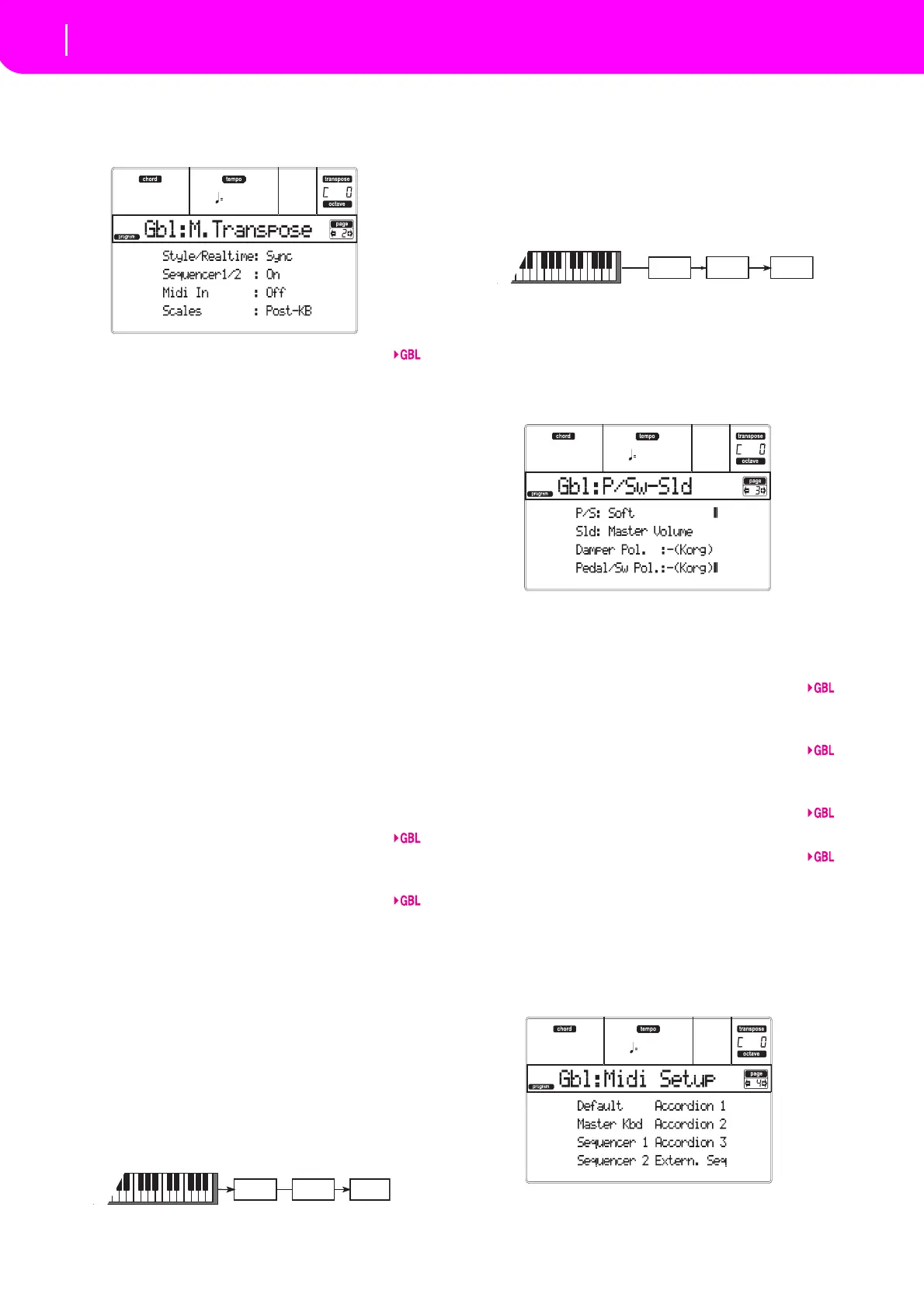 Page #128 background image