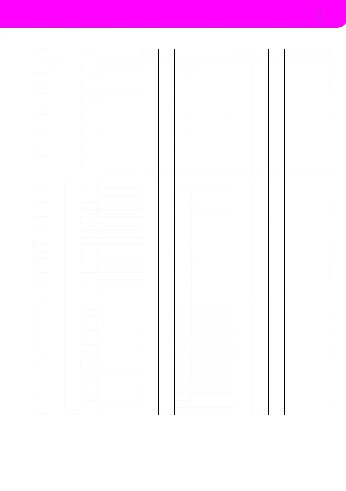 Page #147 background image