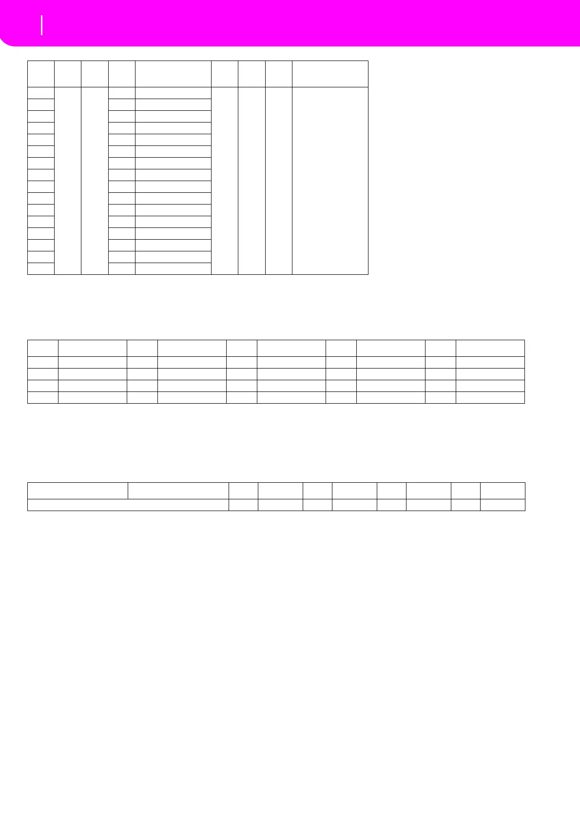 Page #148 background image