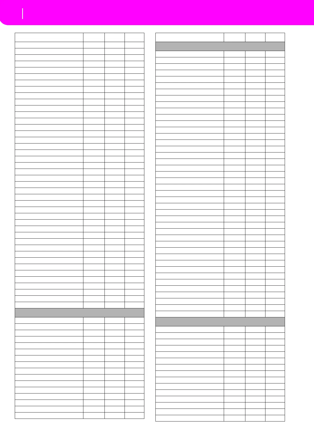 Page #152 background image