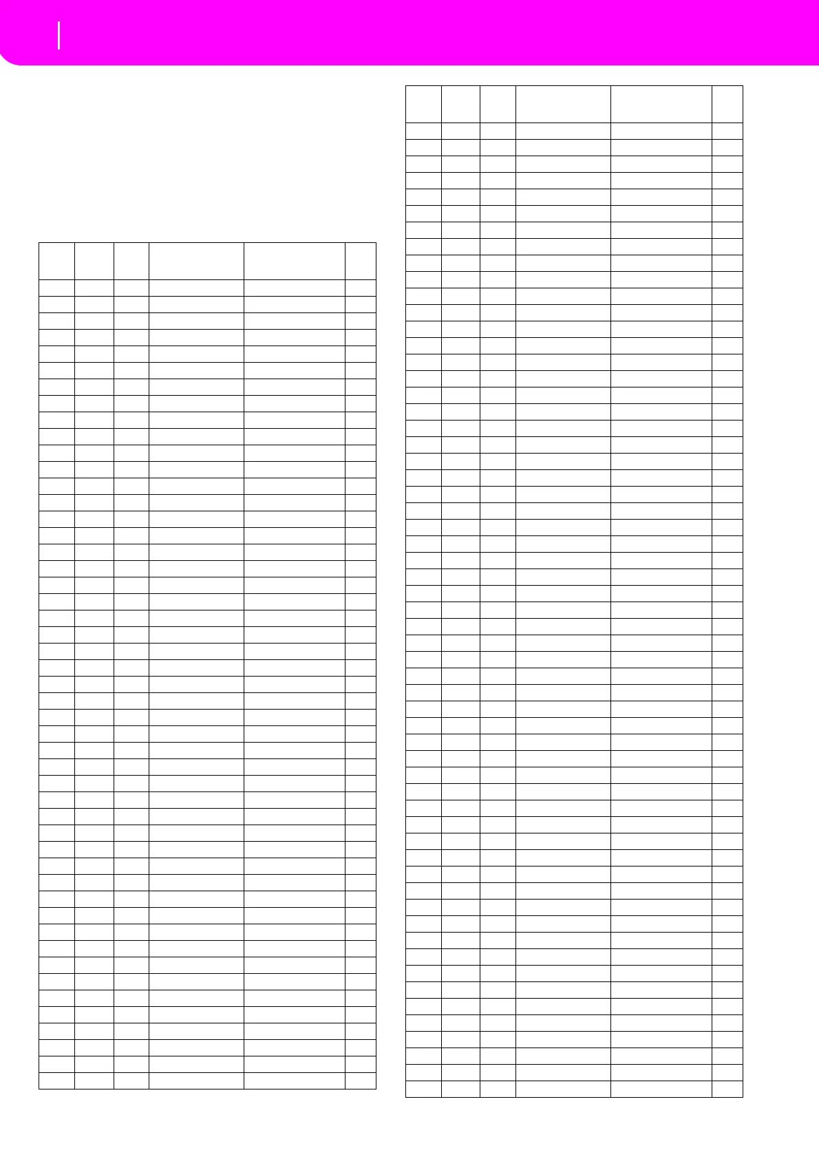 Page #156 background image