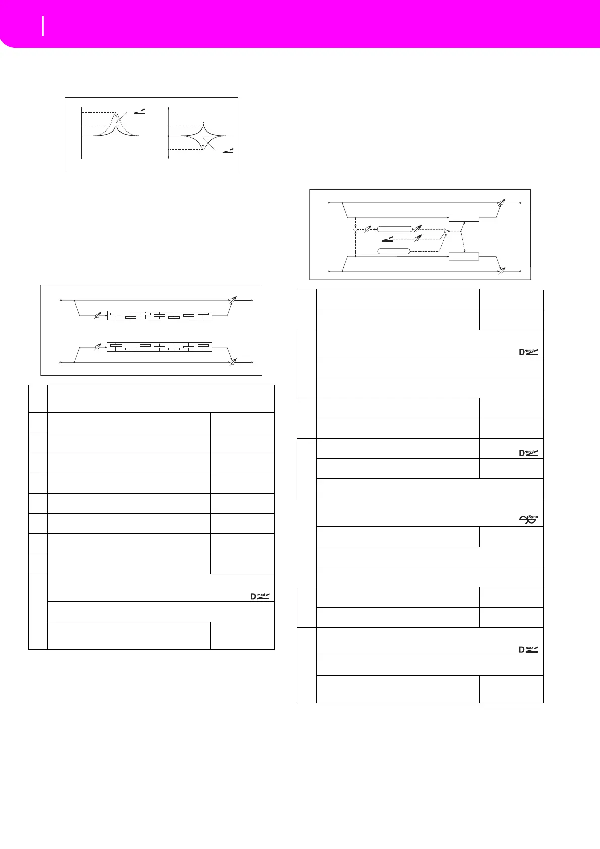 Page #182 background image