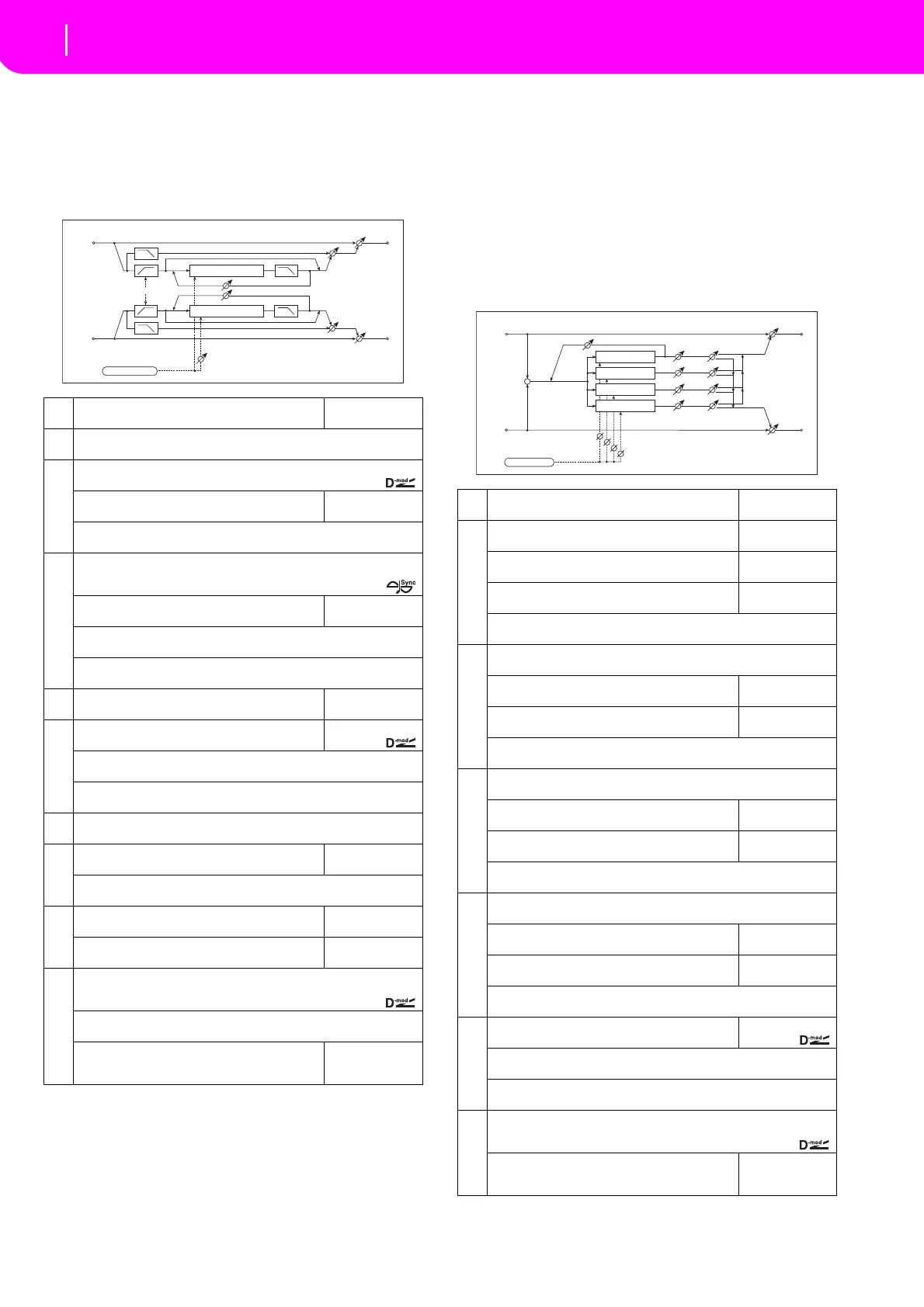 Page #188 background image