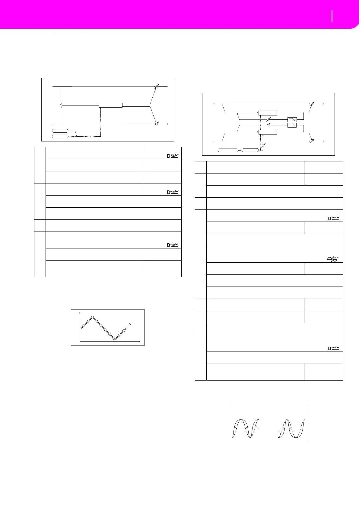 Page #189 background image
