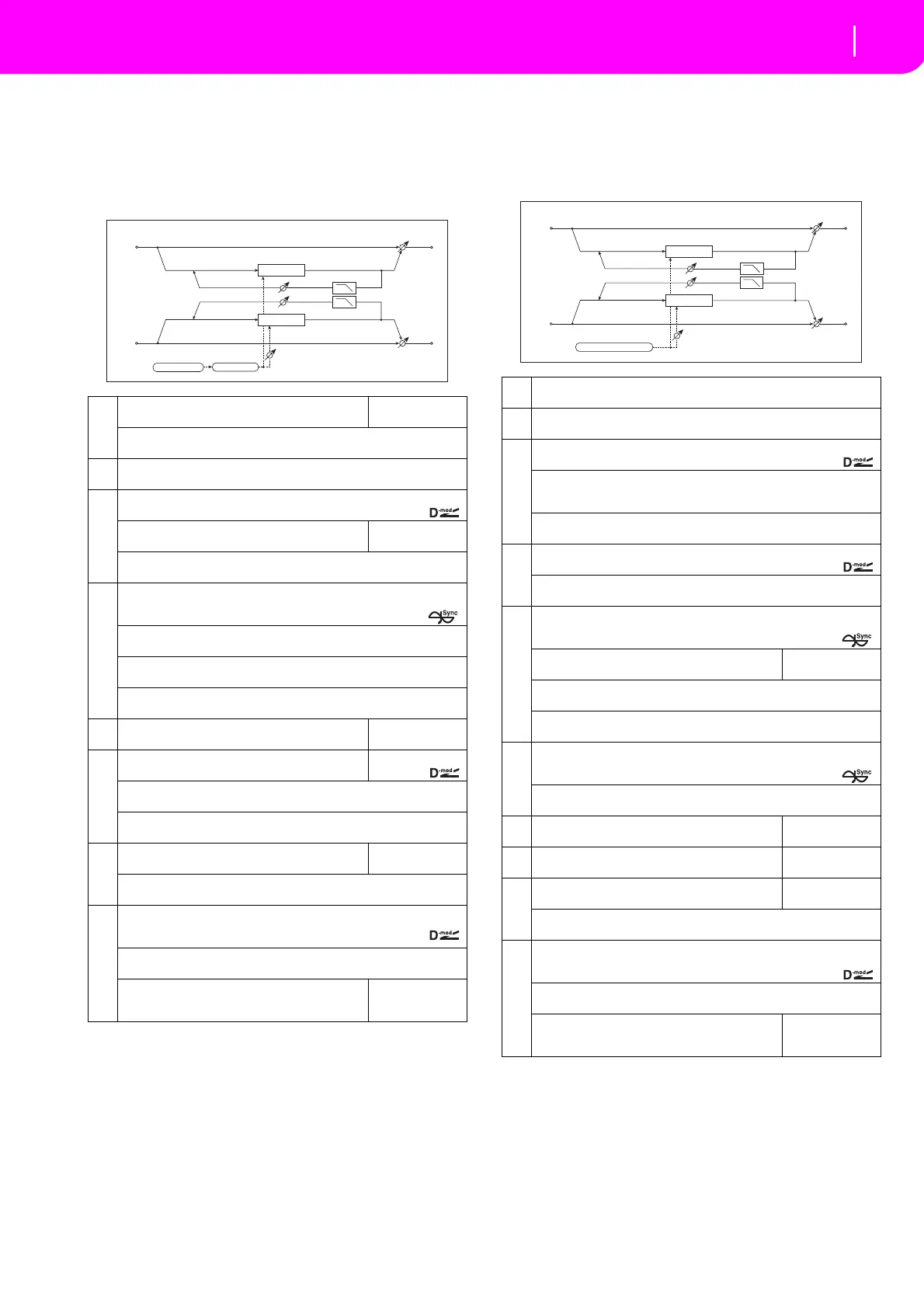 Page #191 background image
