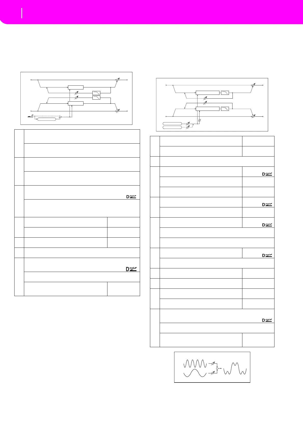 Page #192 background image