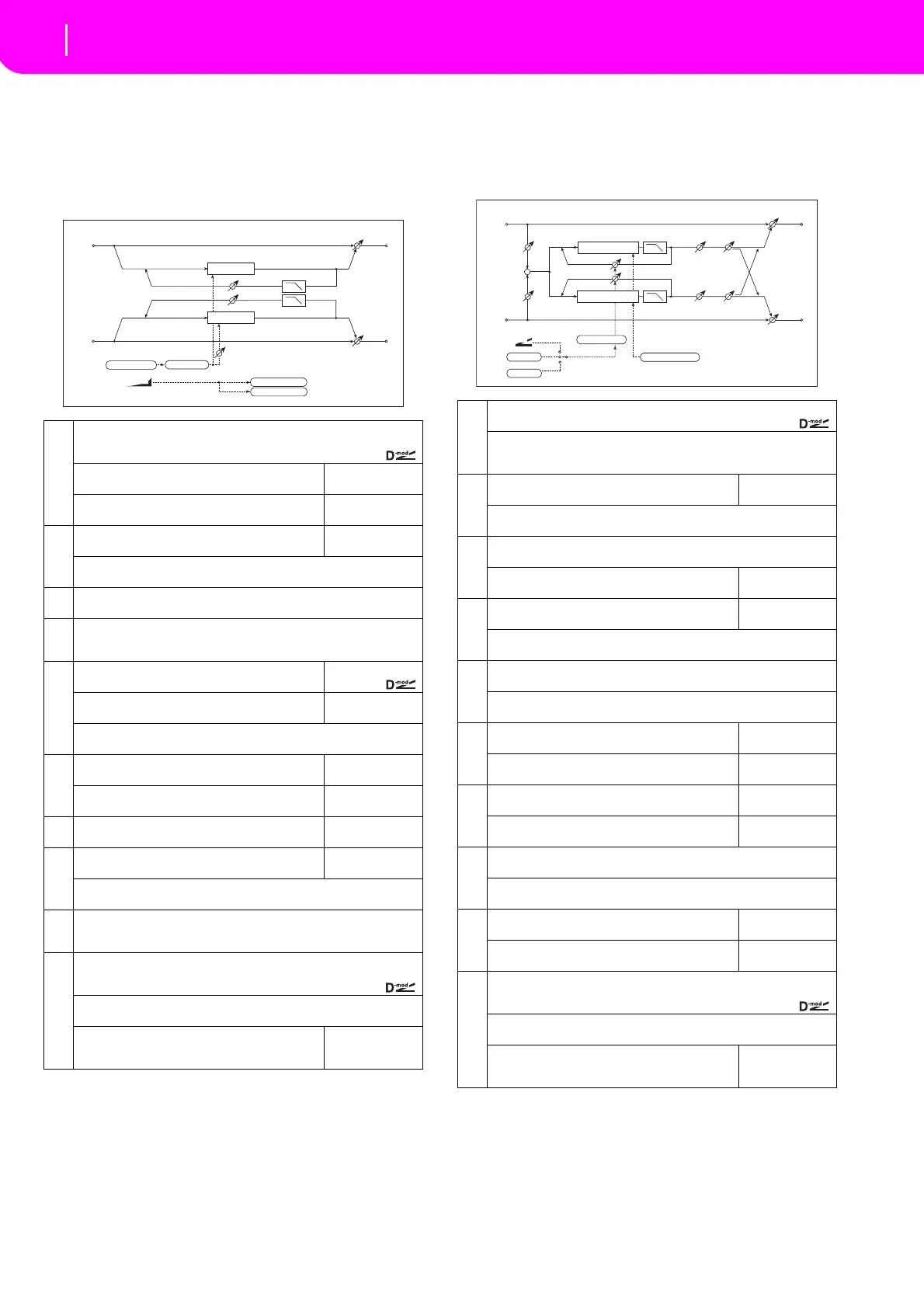 Page #194 background image