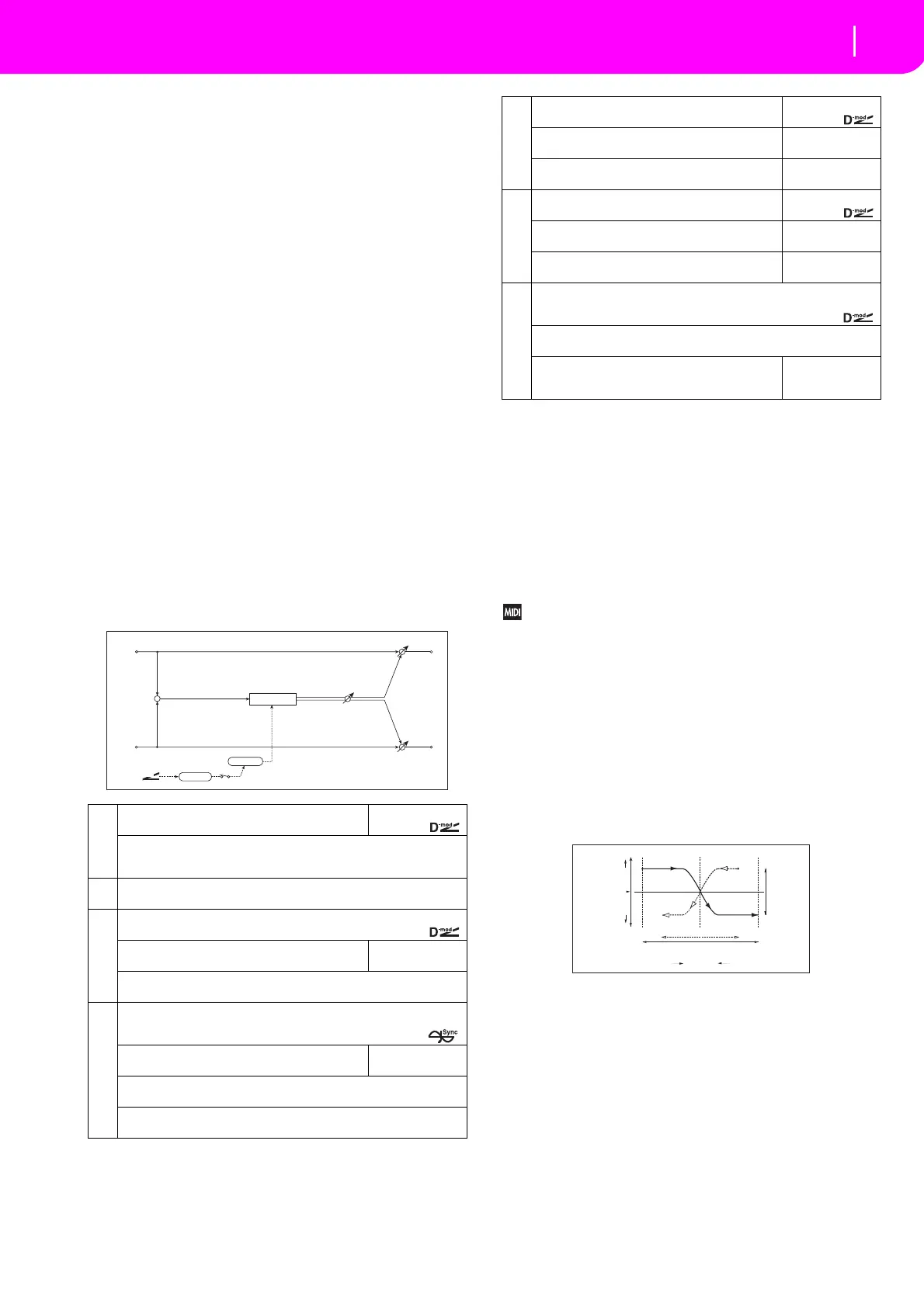Page #195 background image