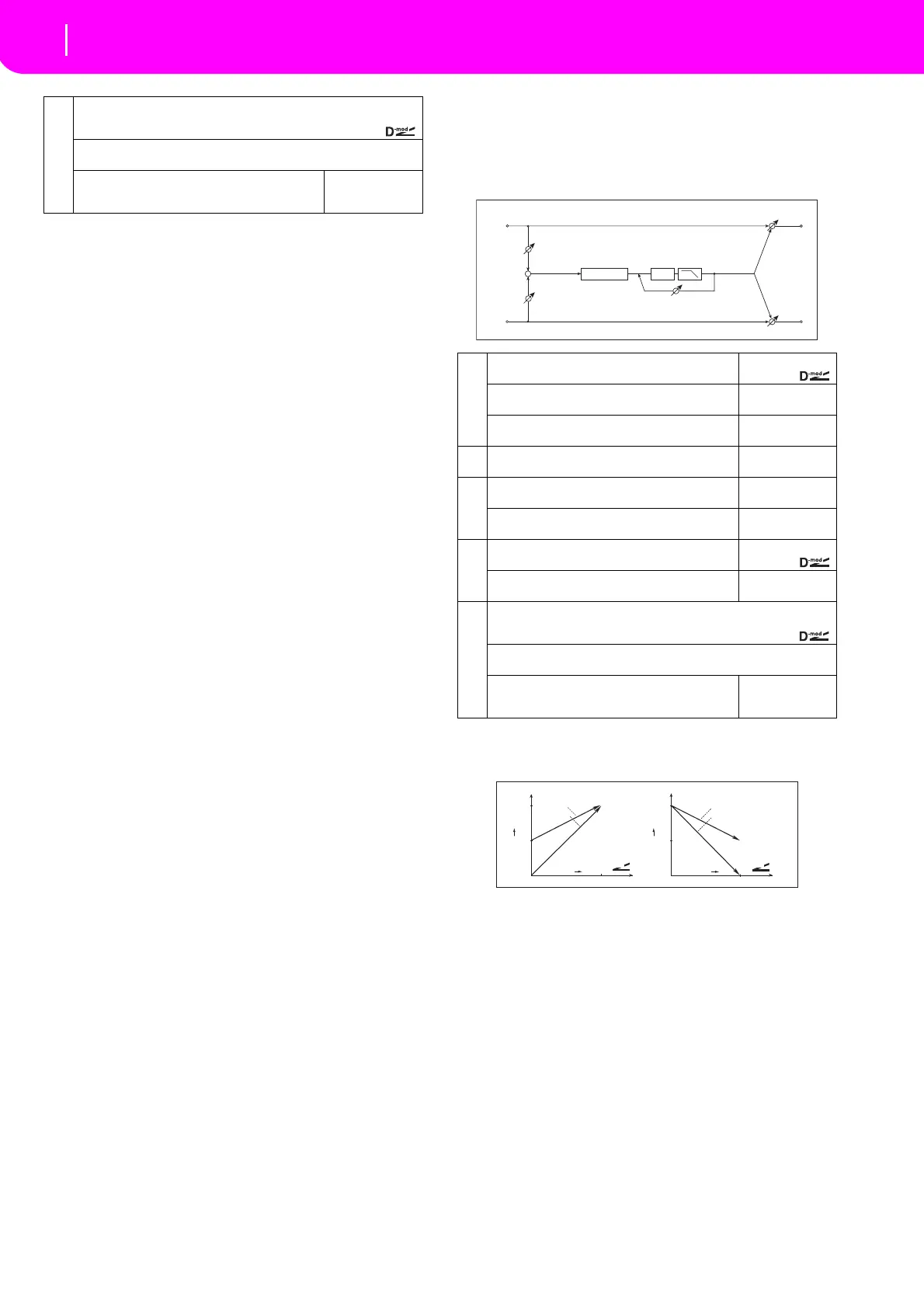 Page #200 background image