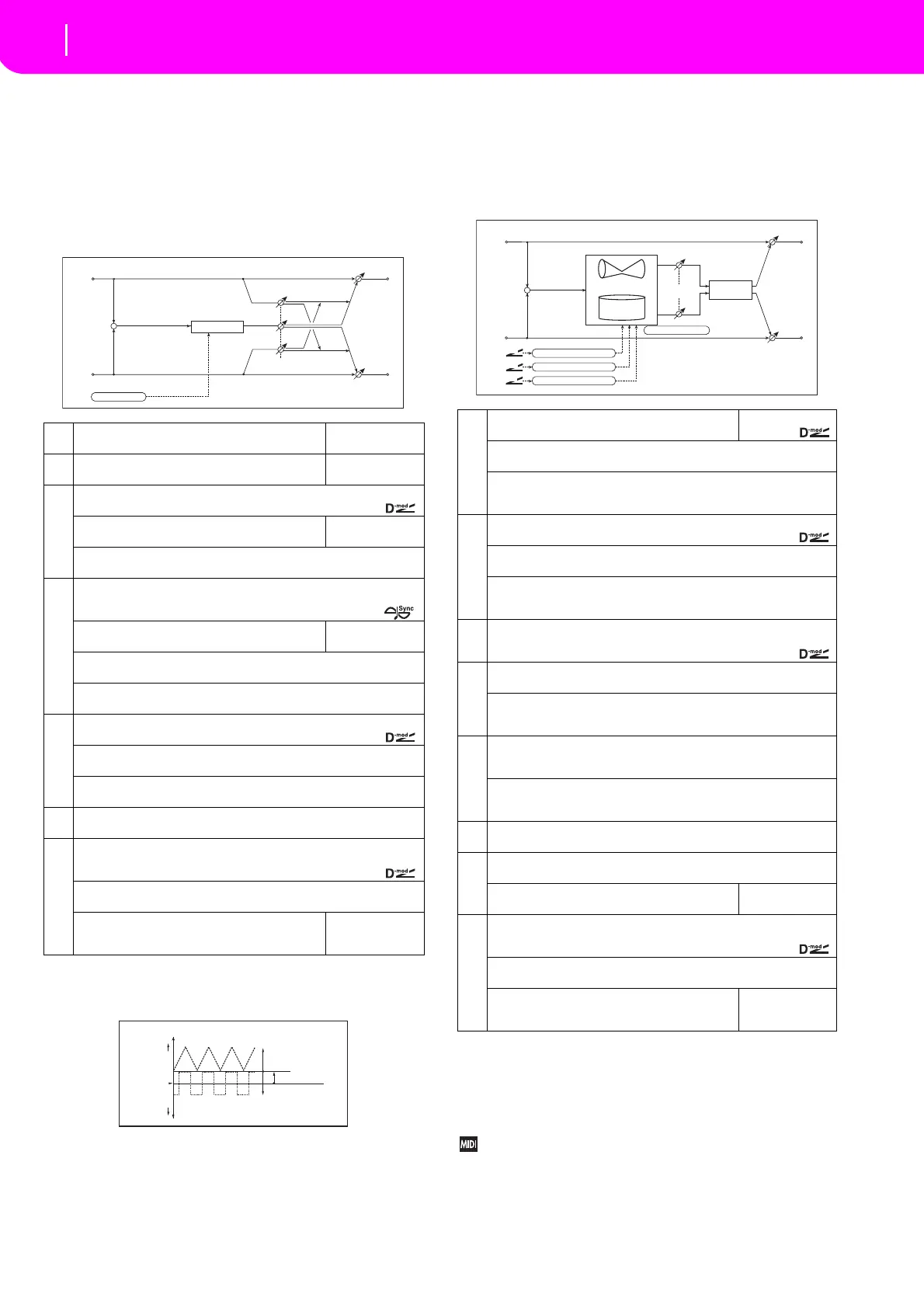 Page #202 background image