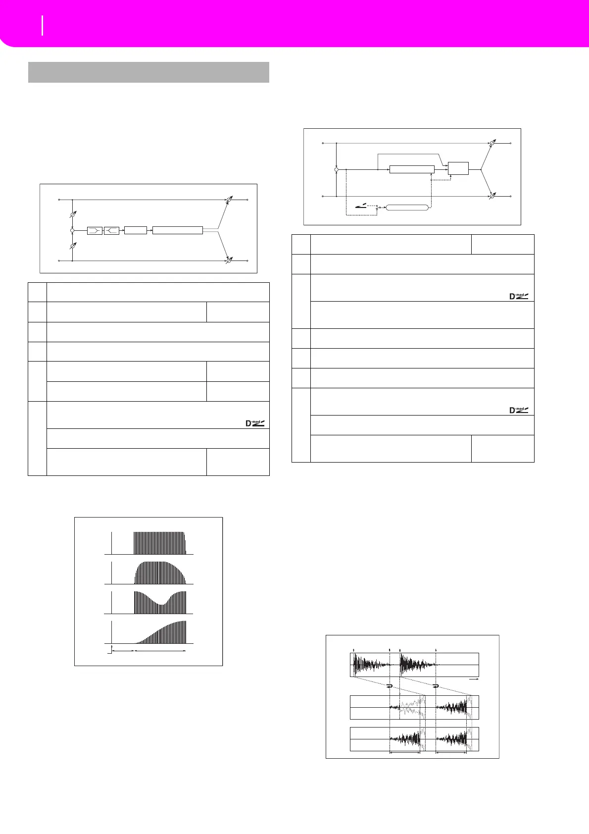 Page #204 background image