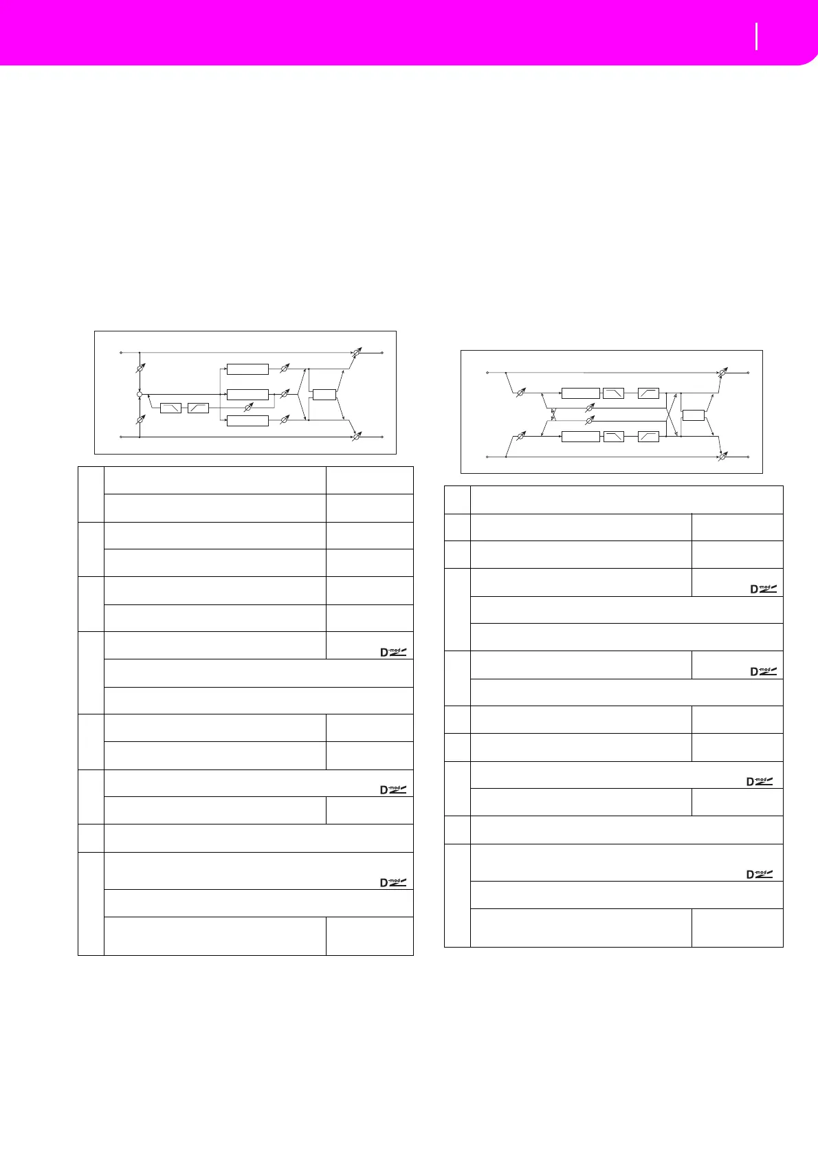 Page #205 background image