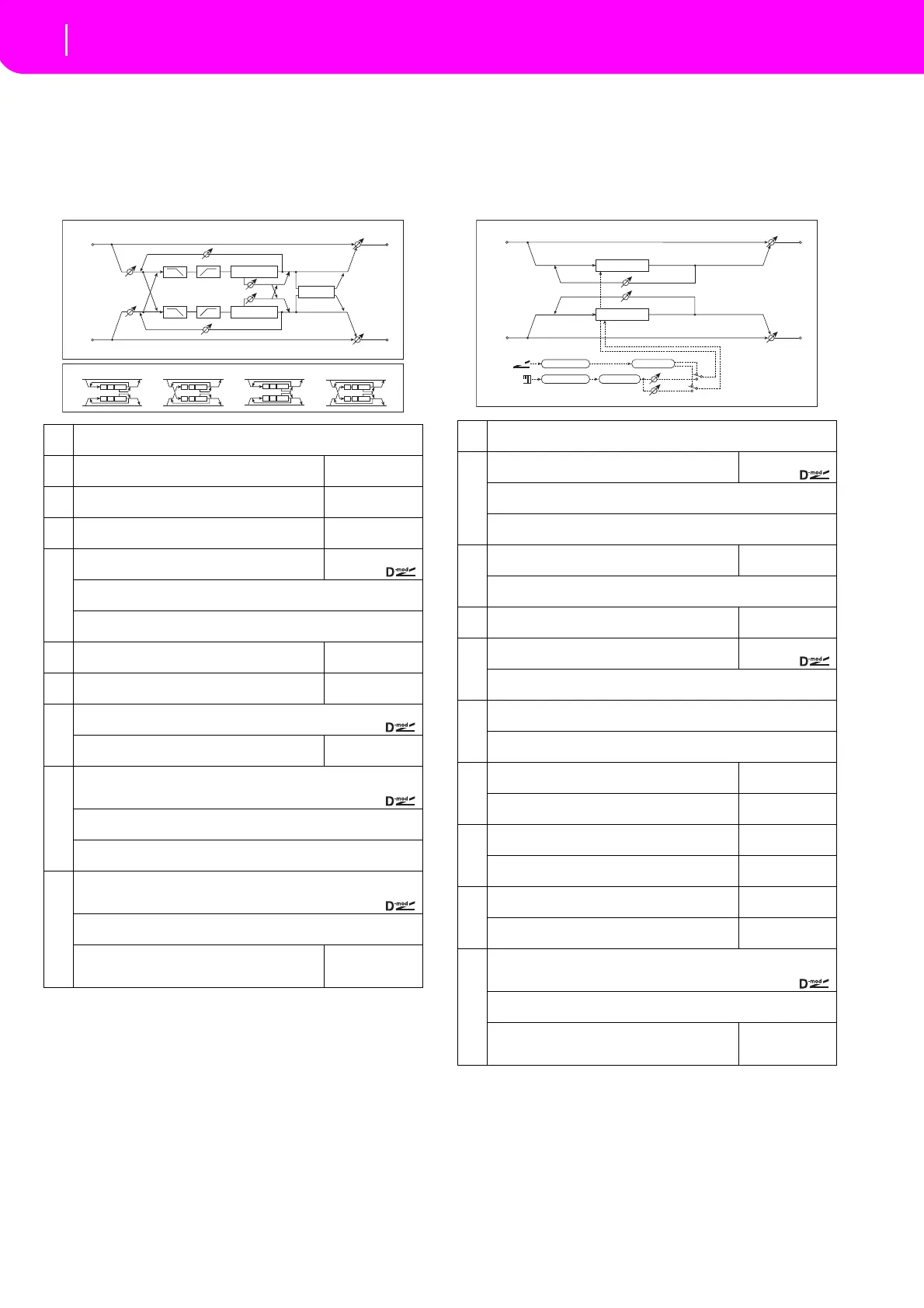 Page #206 background image