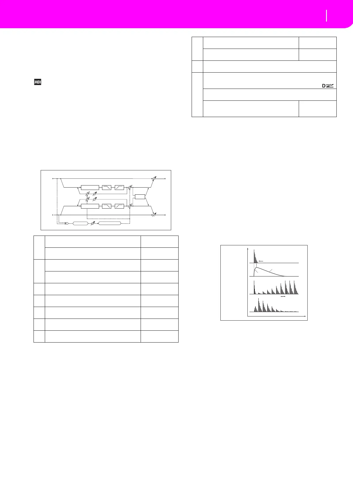 Page #207 background image