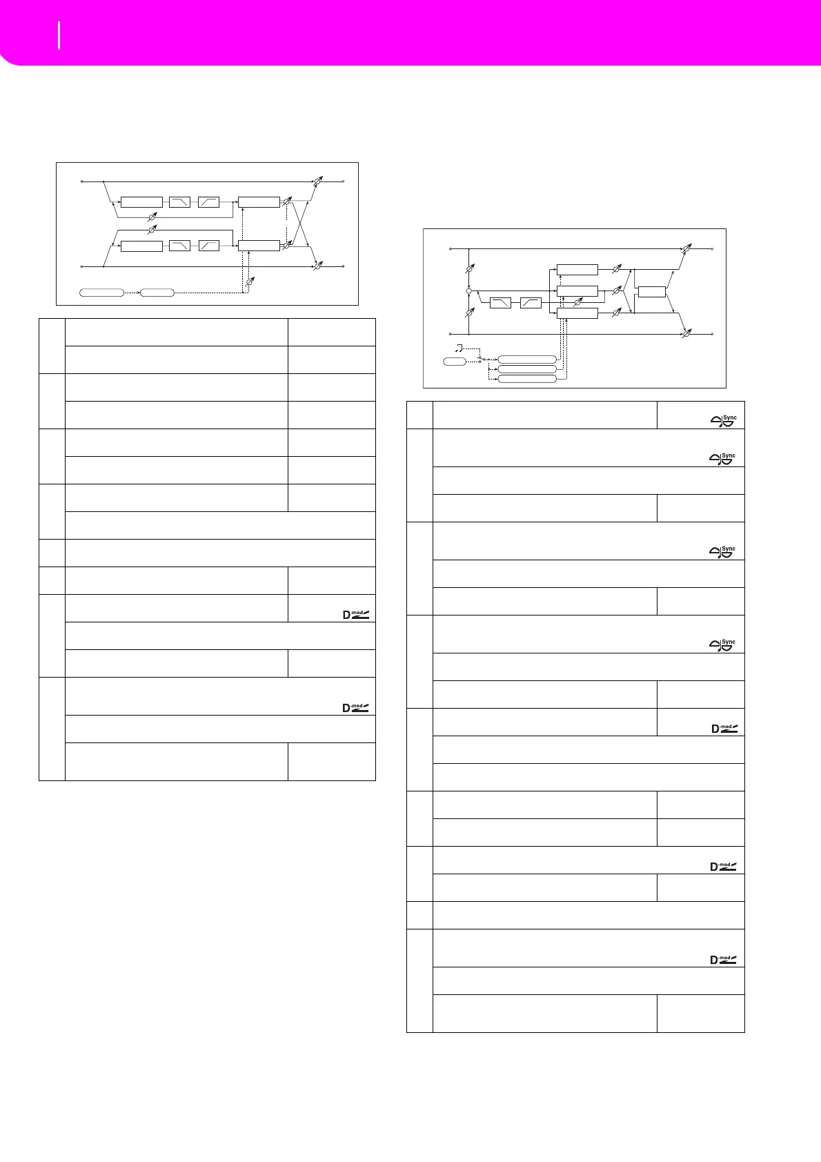 Page #208 background image