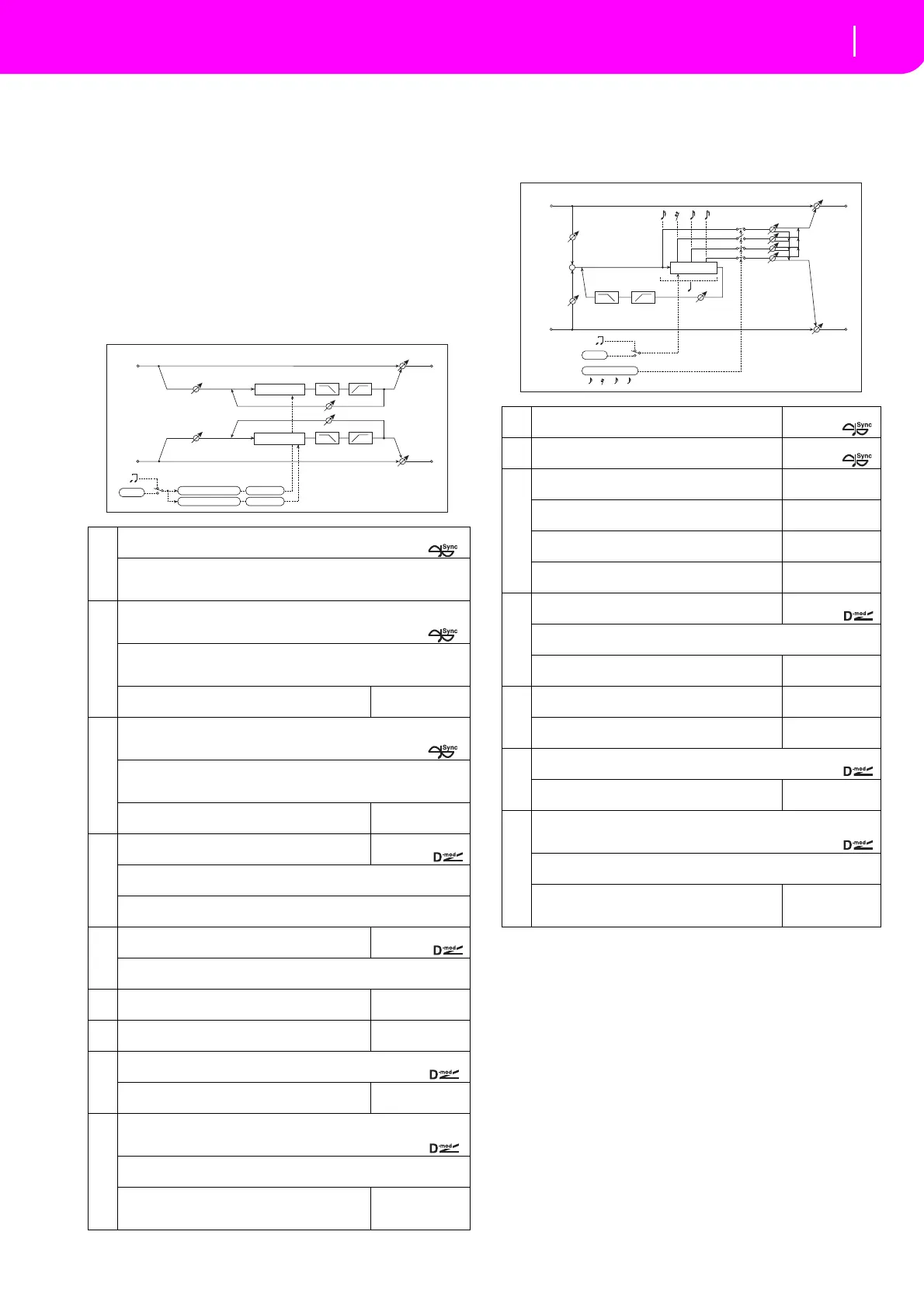 Page #209 background image