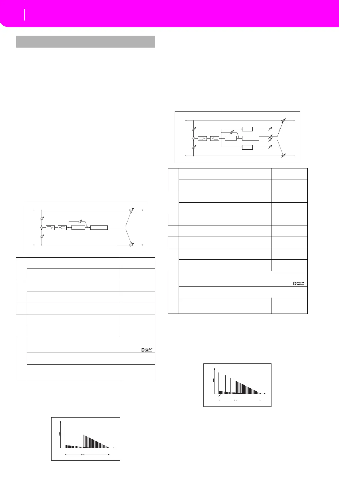 Page #210 background image