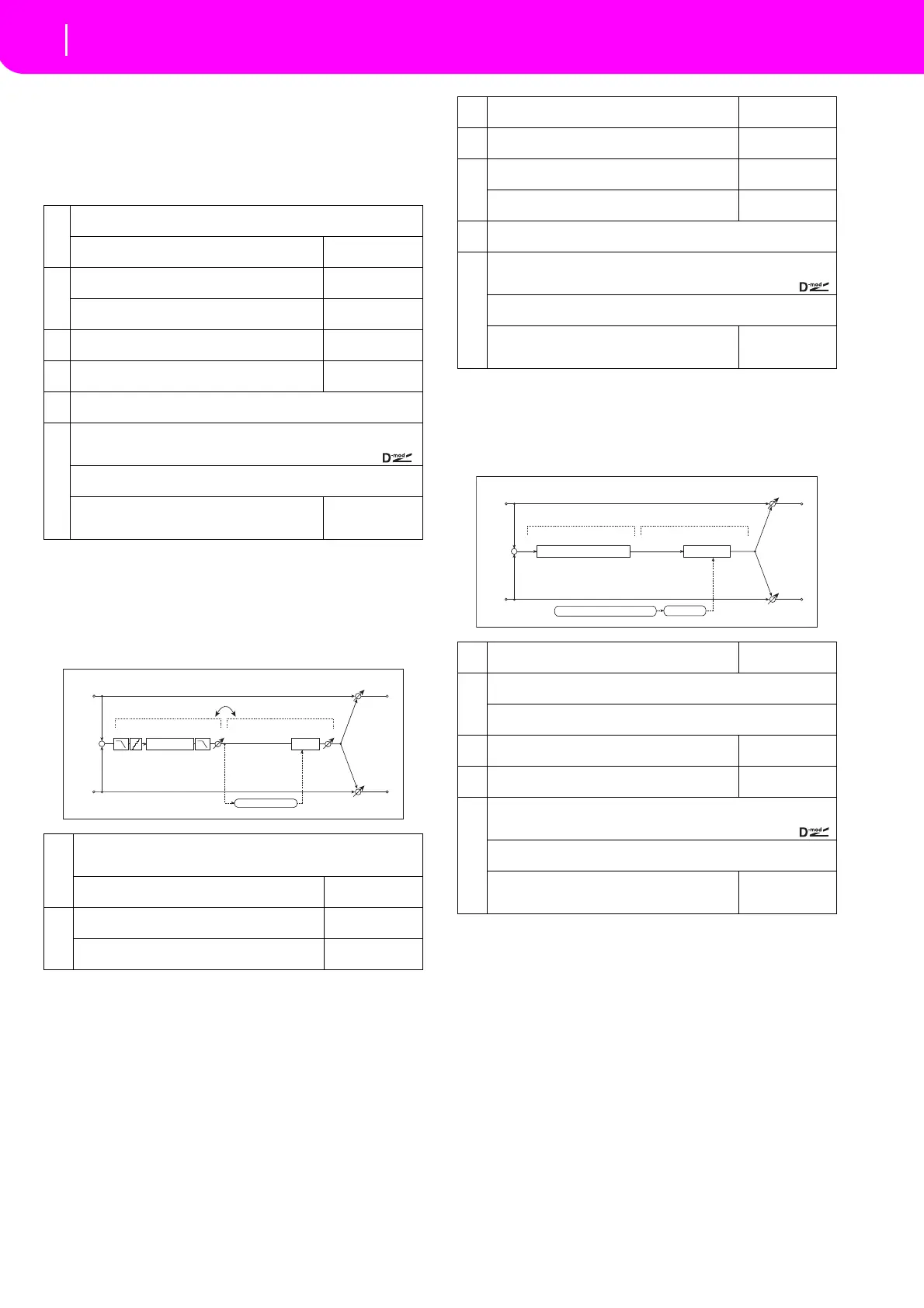 Page #224 background image
