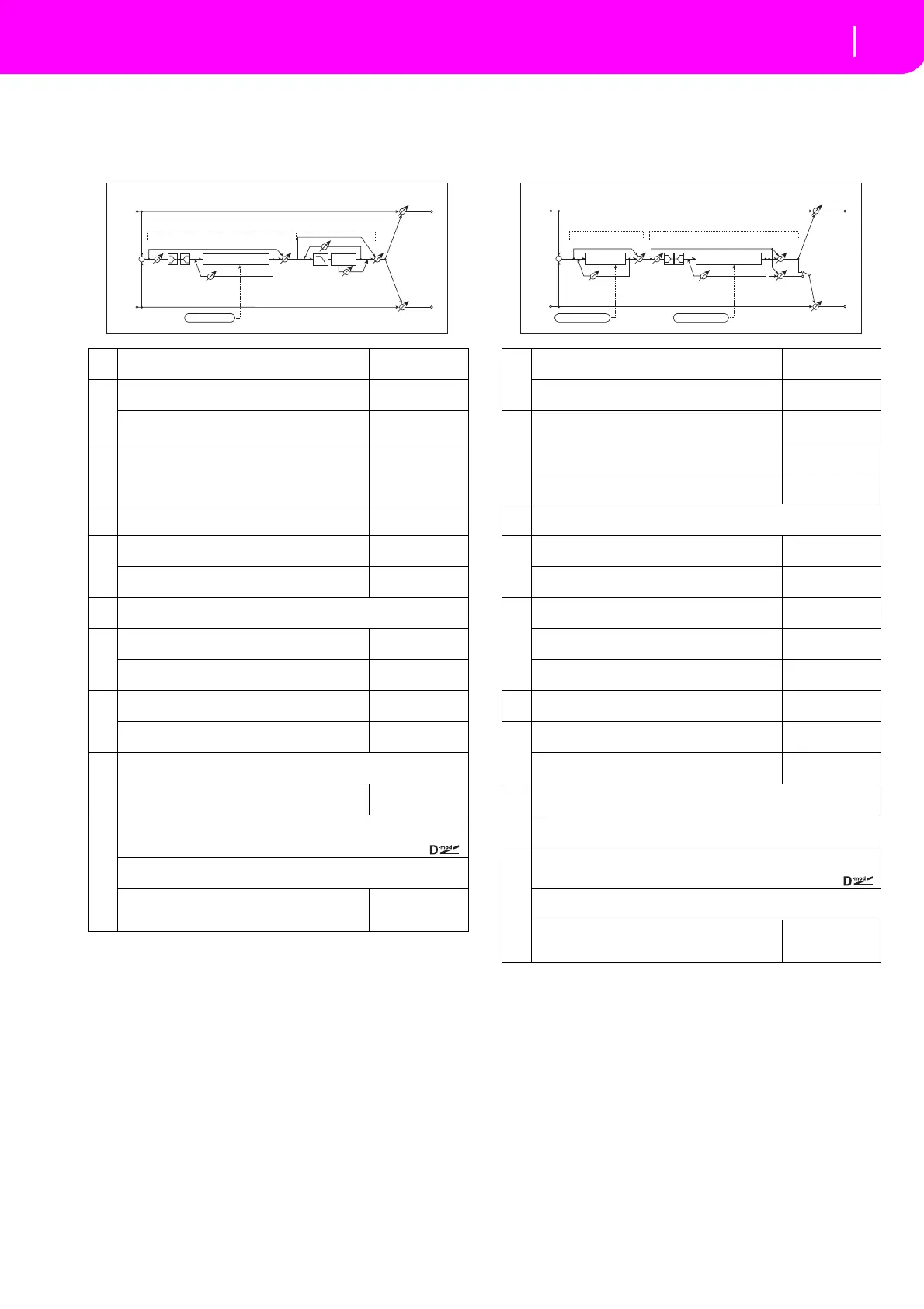 Page #225 background image
