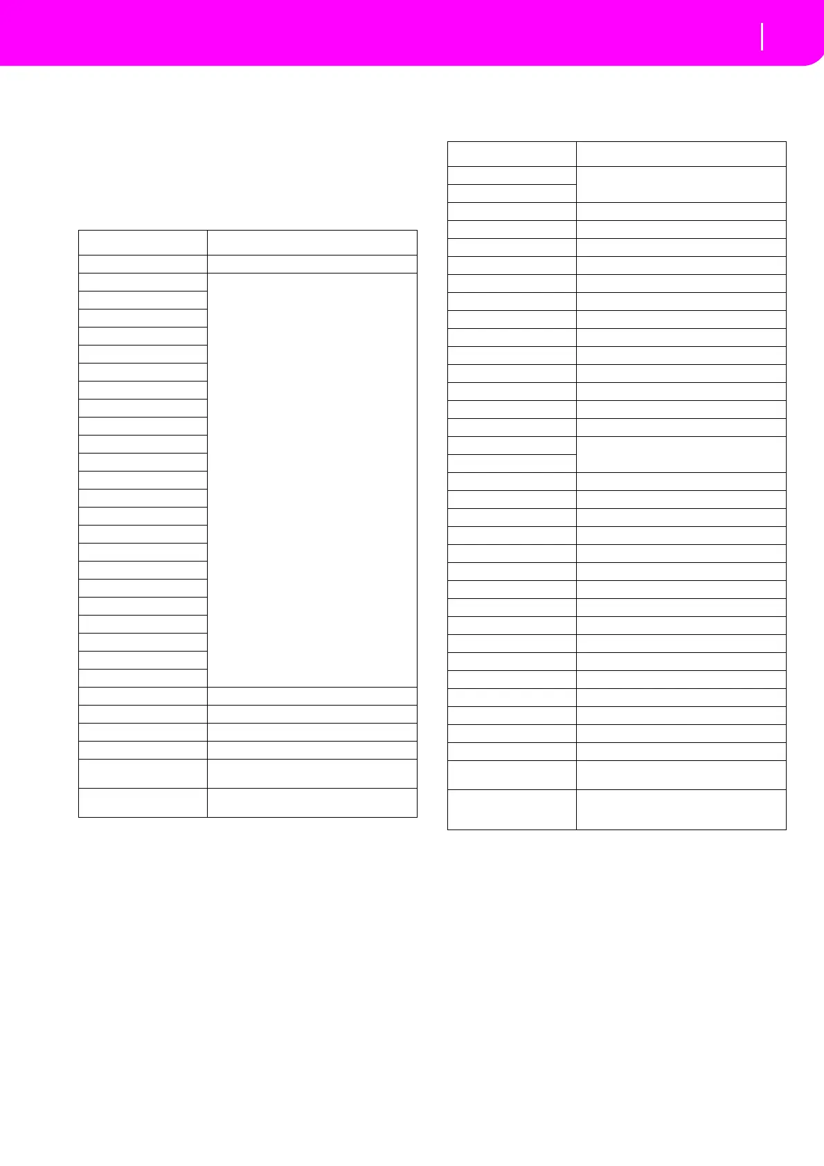 Page #227 background image