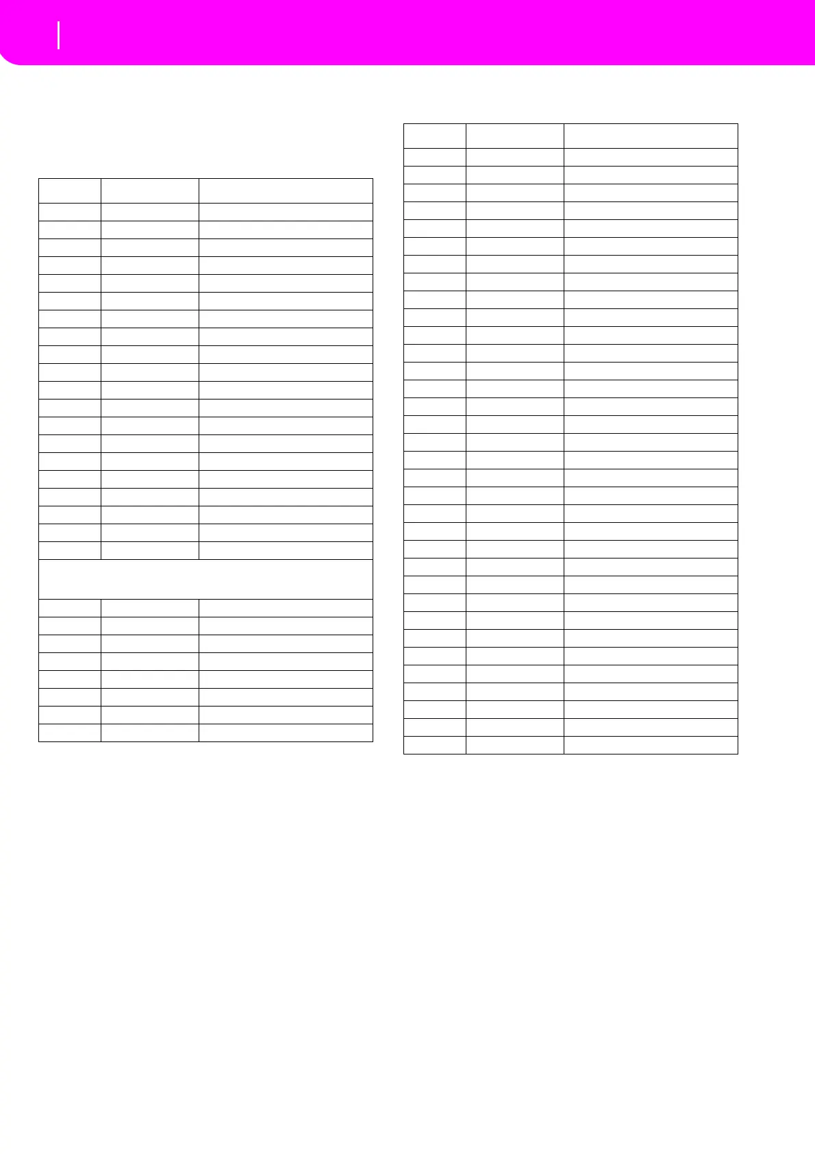 Page #230 background image