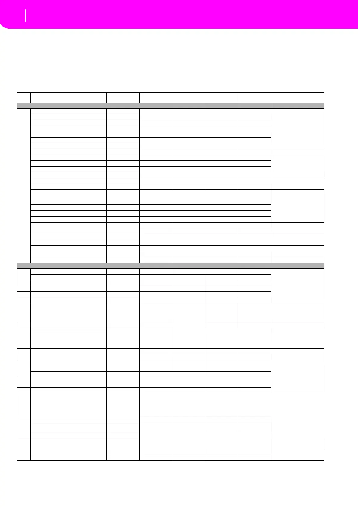 Page #232 background image