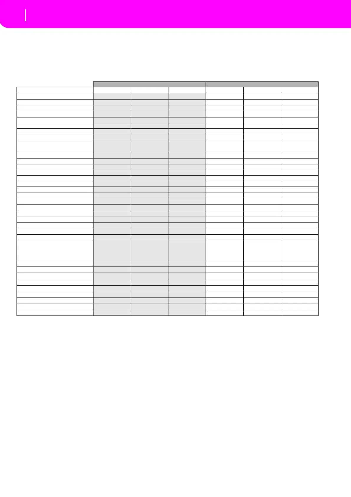 Page #234 background image