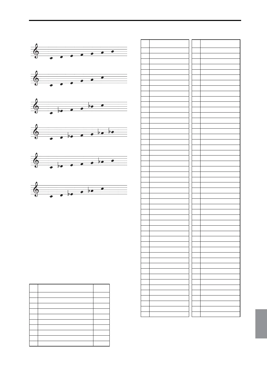 Page #53 background image