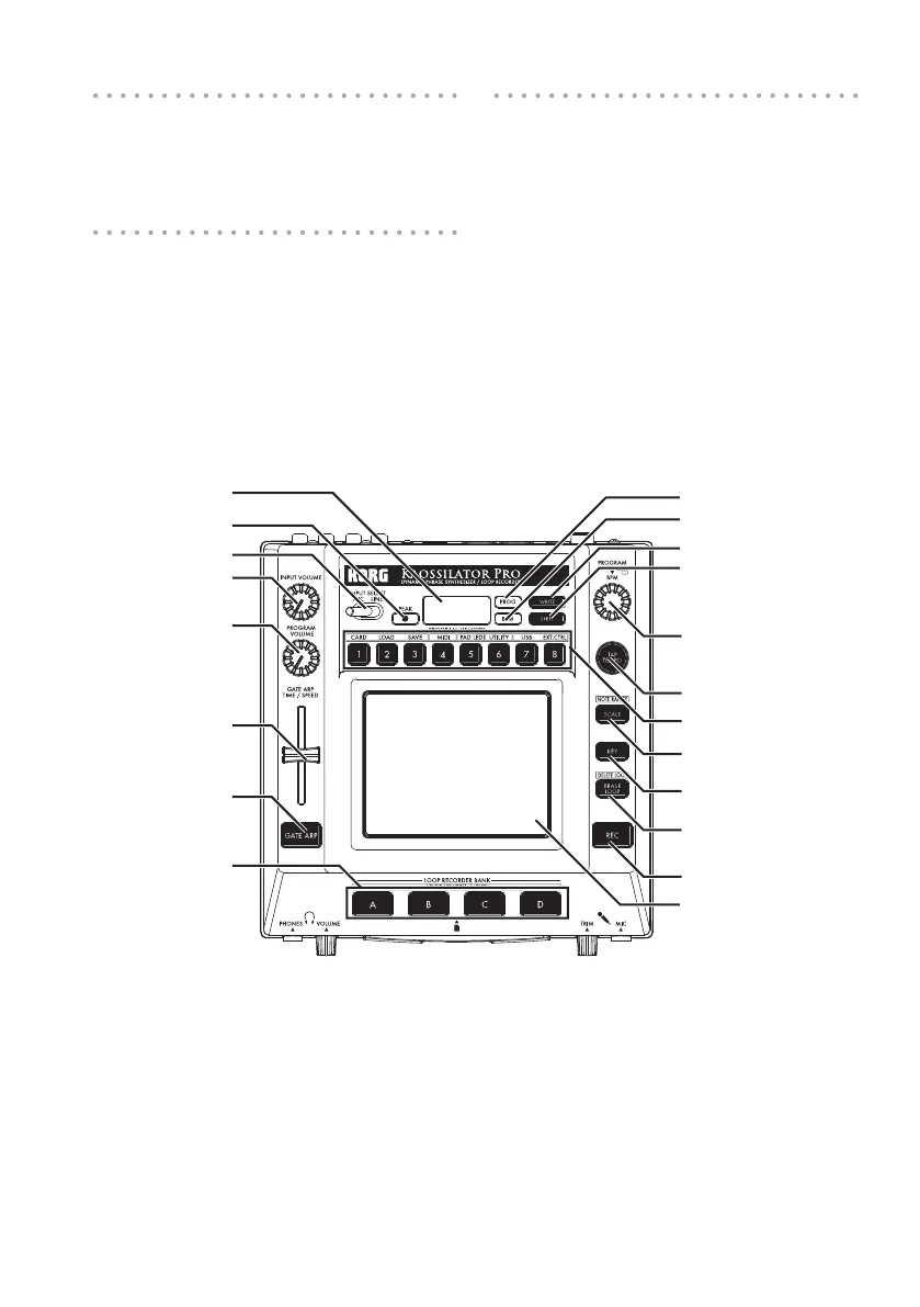 Page #77 background image