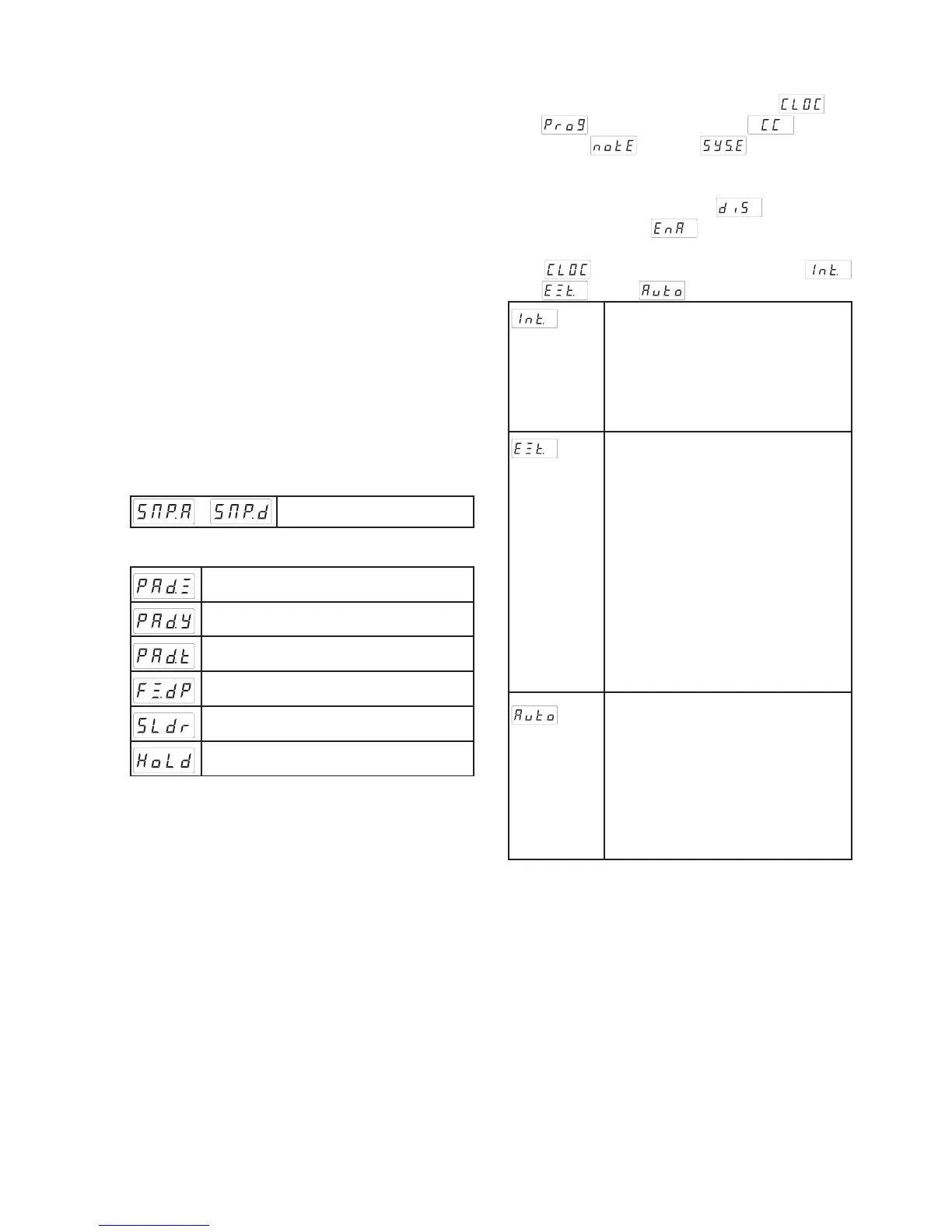 Page #88 background image