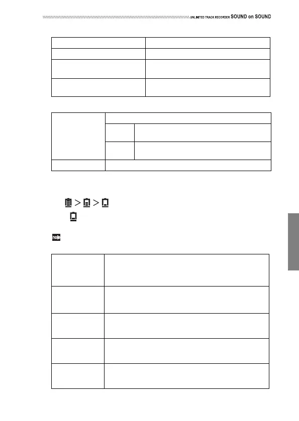 Page #125 background image