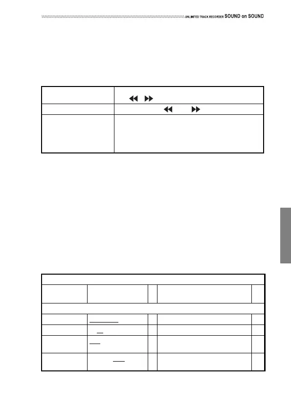 Page #137 background image