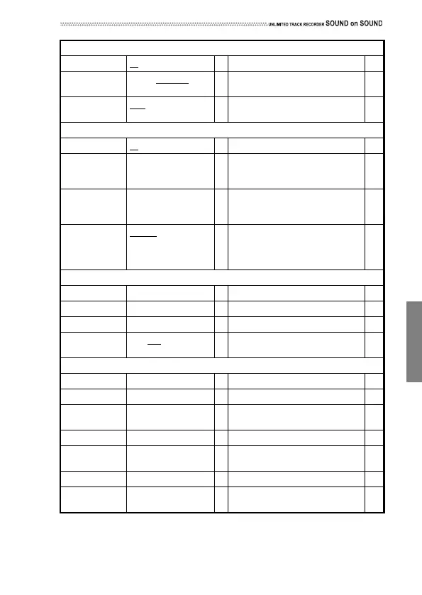 Page #139 background image