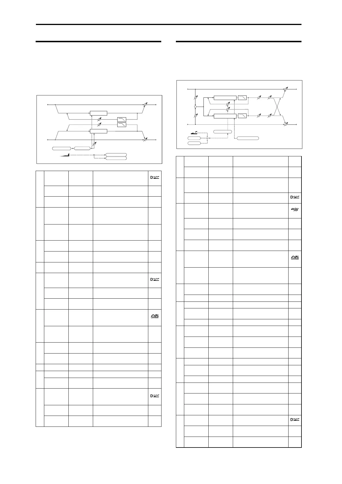 Page #306 background image