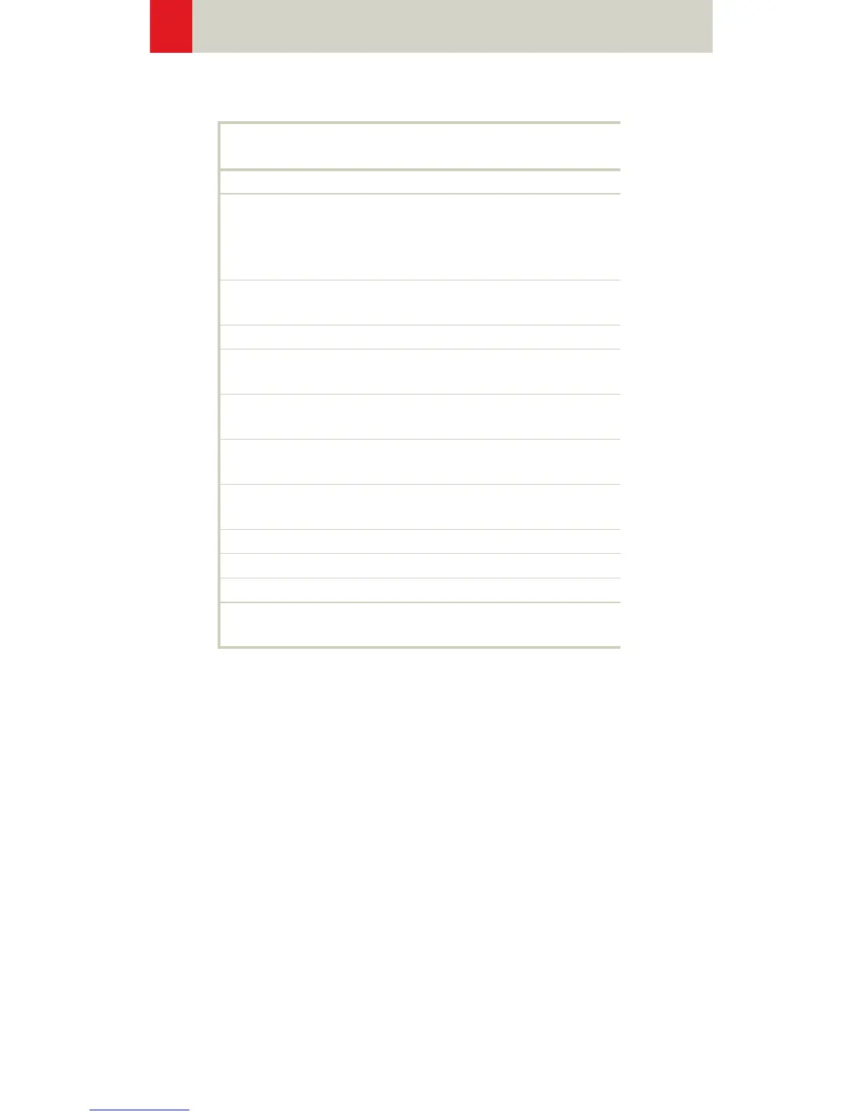 Page #260 background image