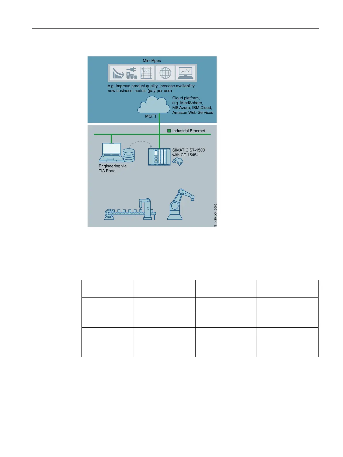 Page #333 background image