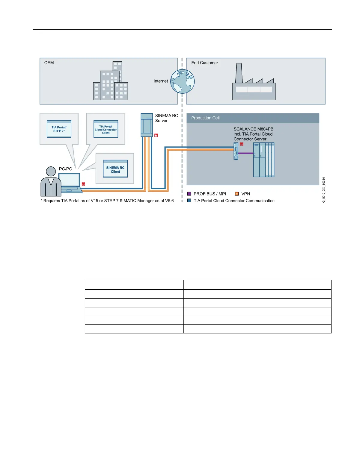 Page #251 background image