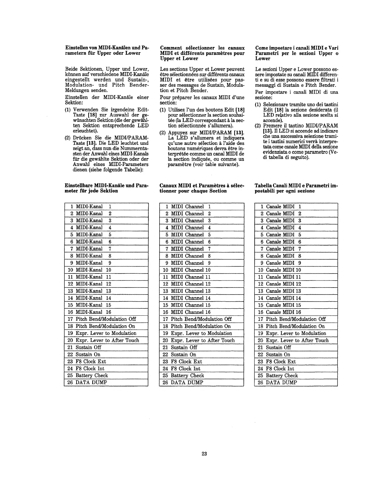 Page #23 background image