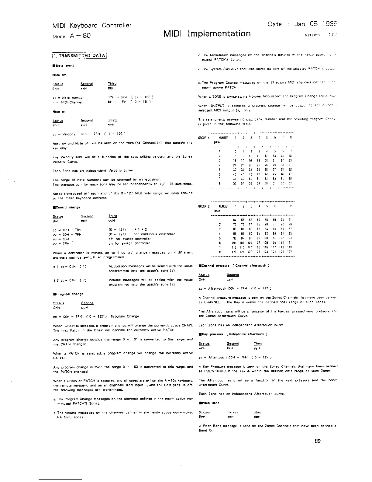 Page #91 background image
