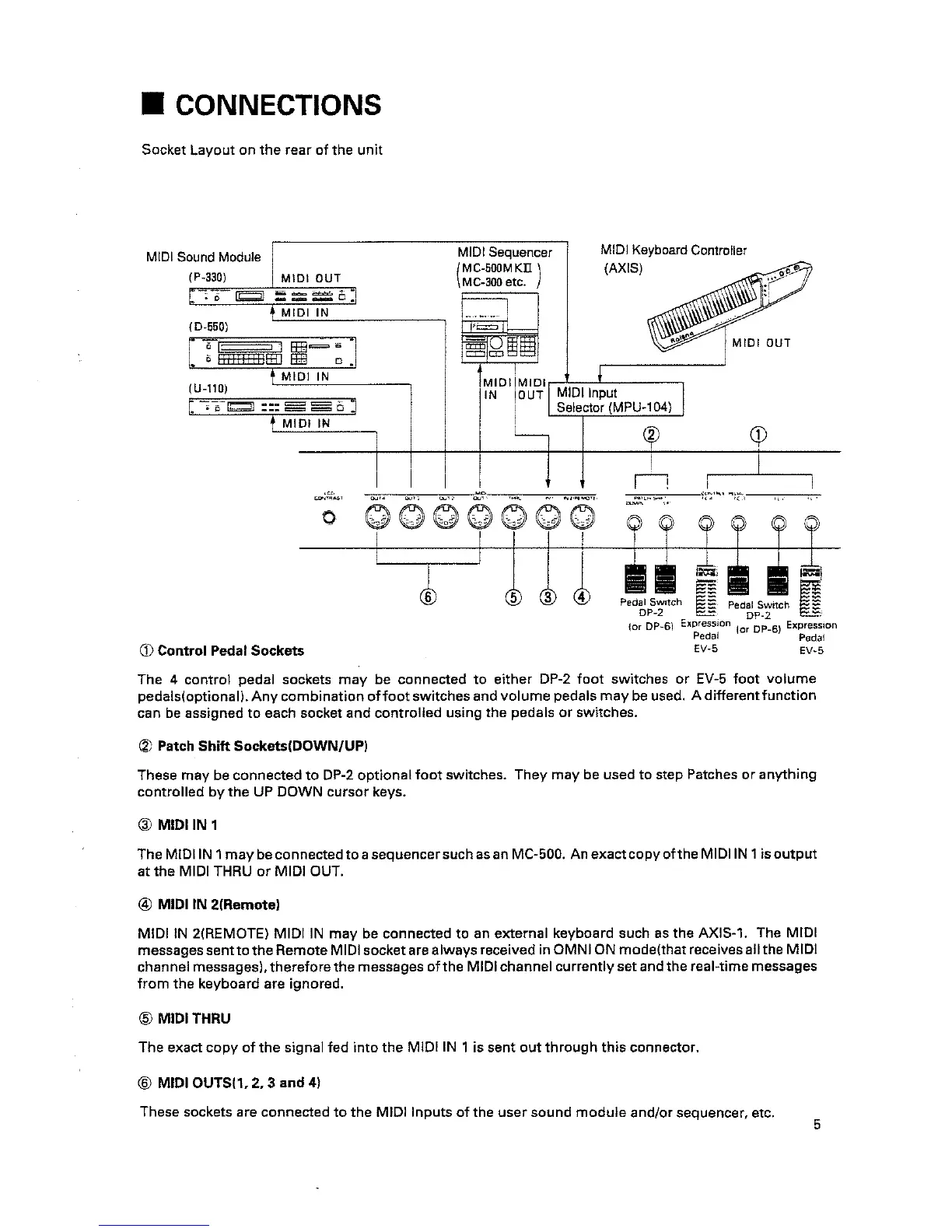 Page #7 background image