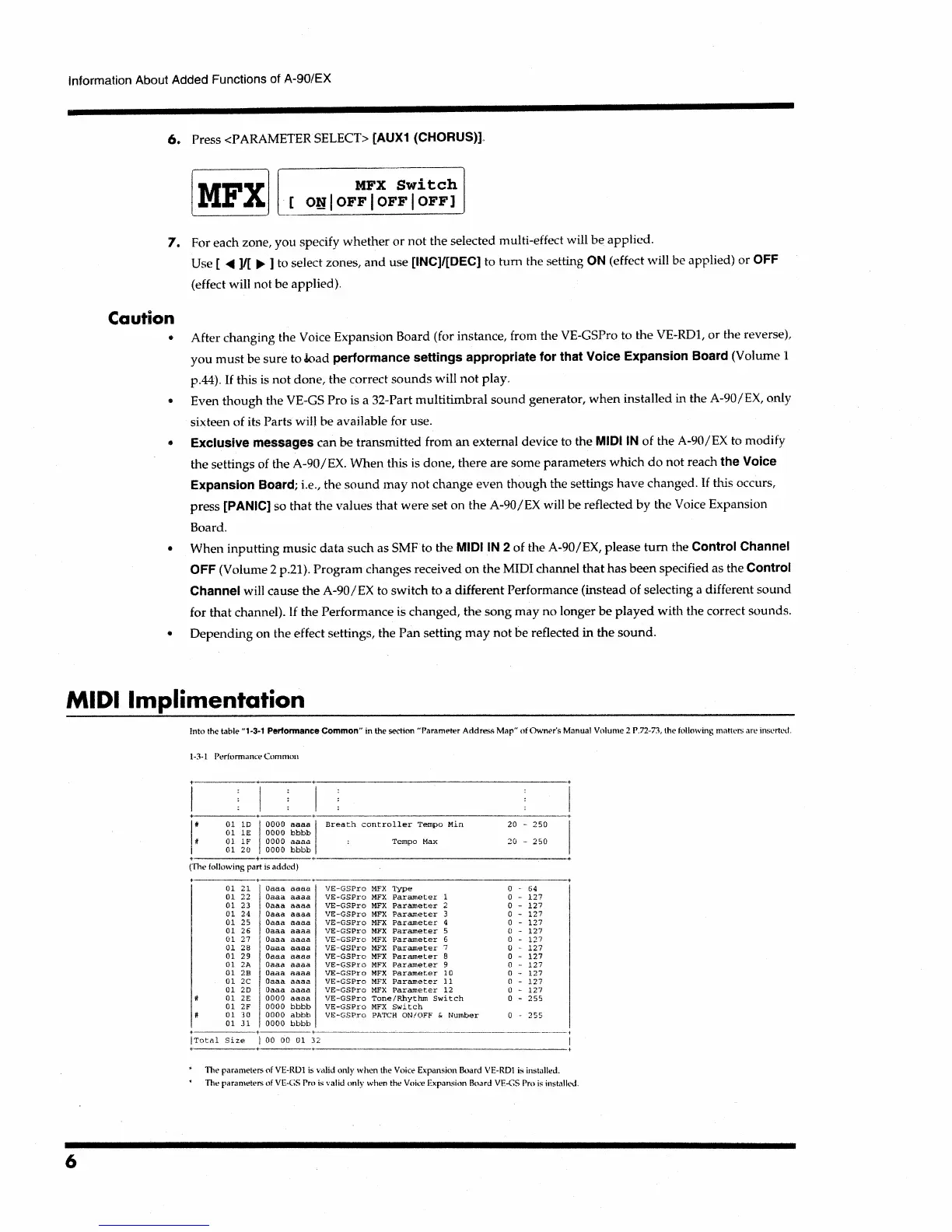 Page #6 background image
