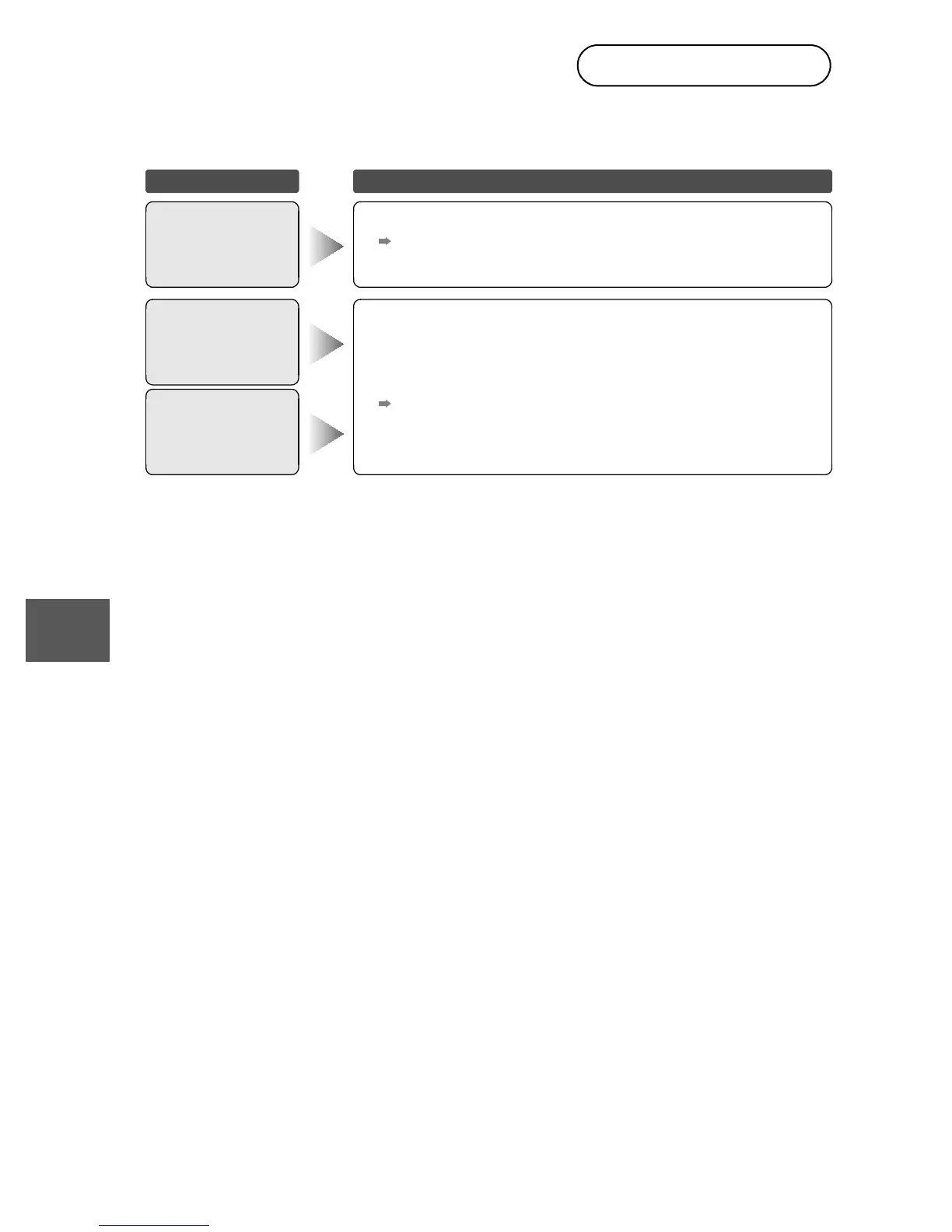 Page #70 background image