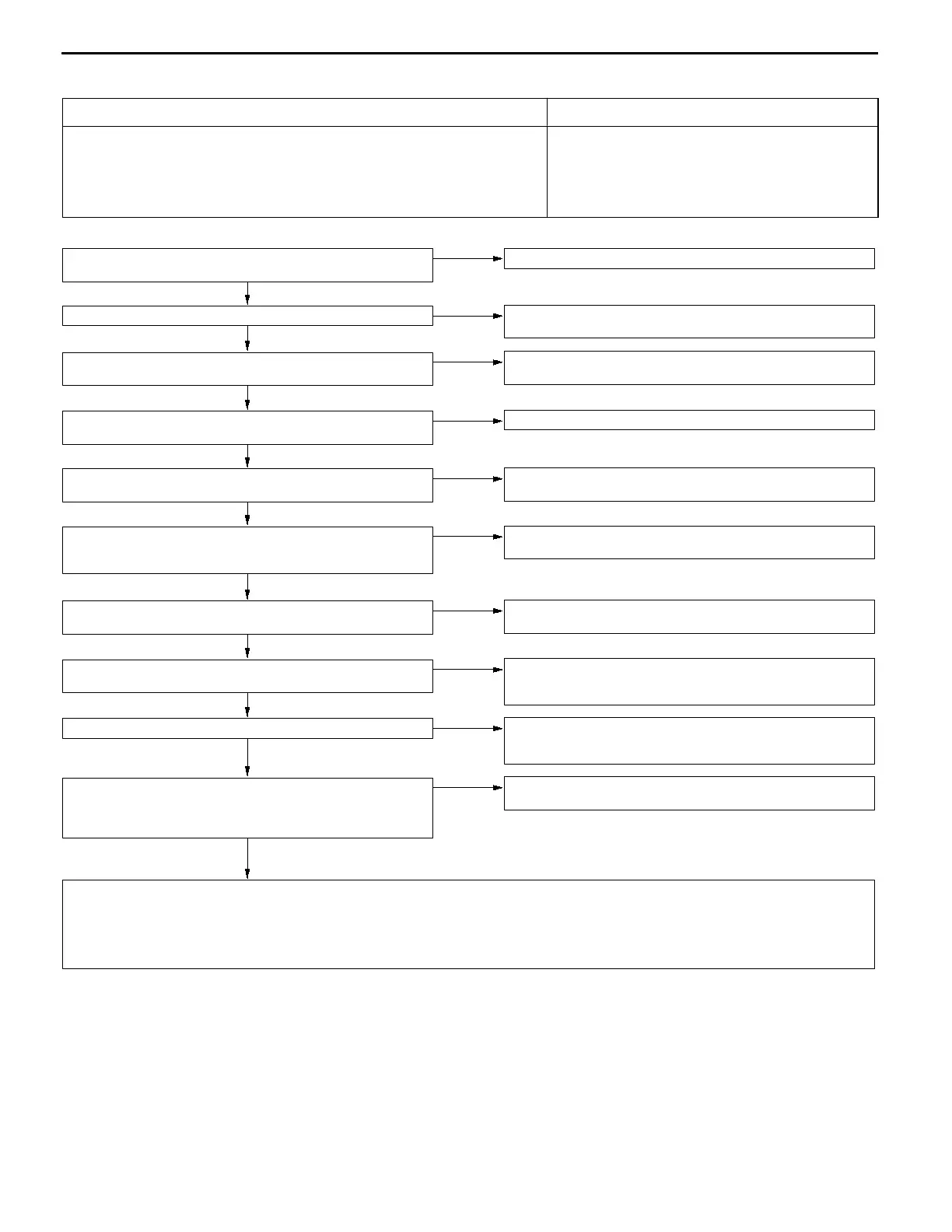 Page #148 background image