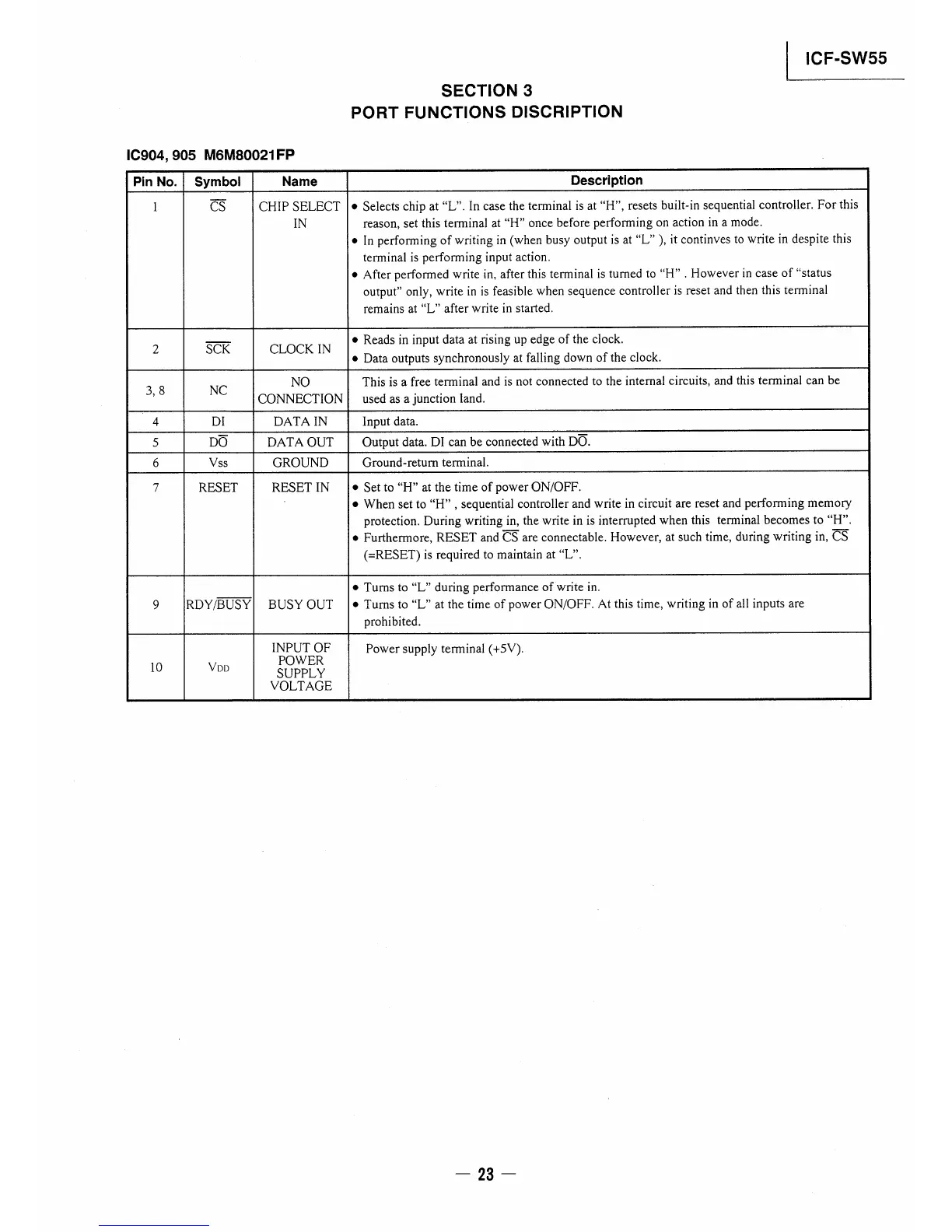 Page #23 background image