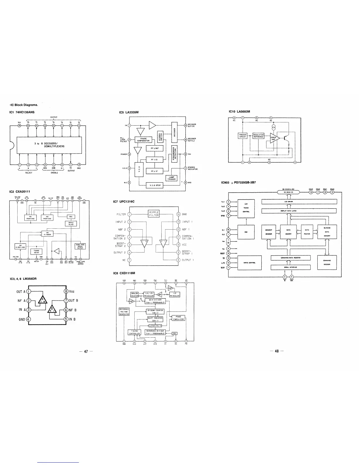 Page #32 background image