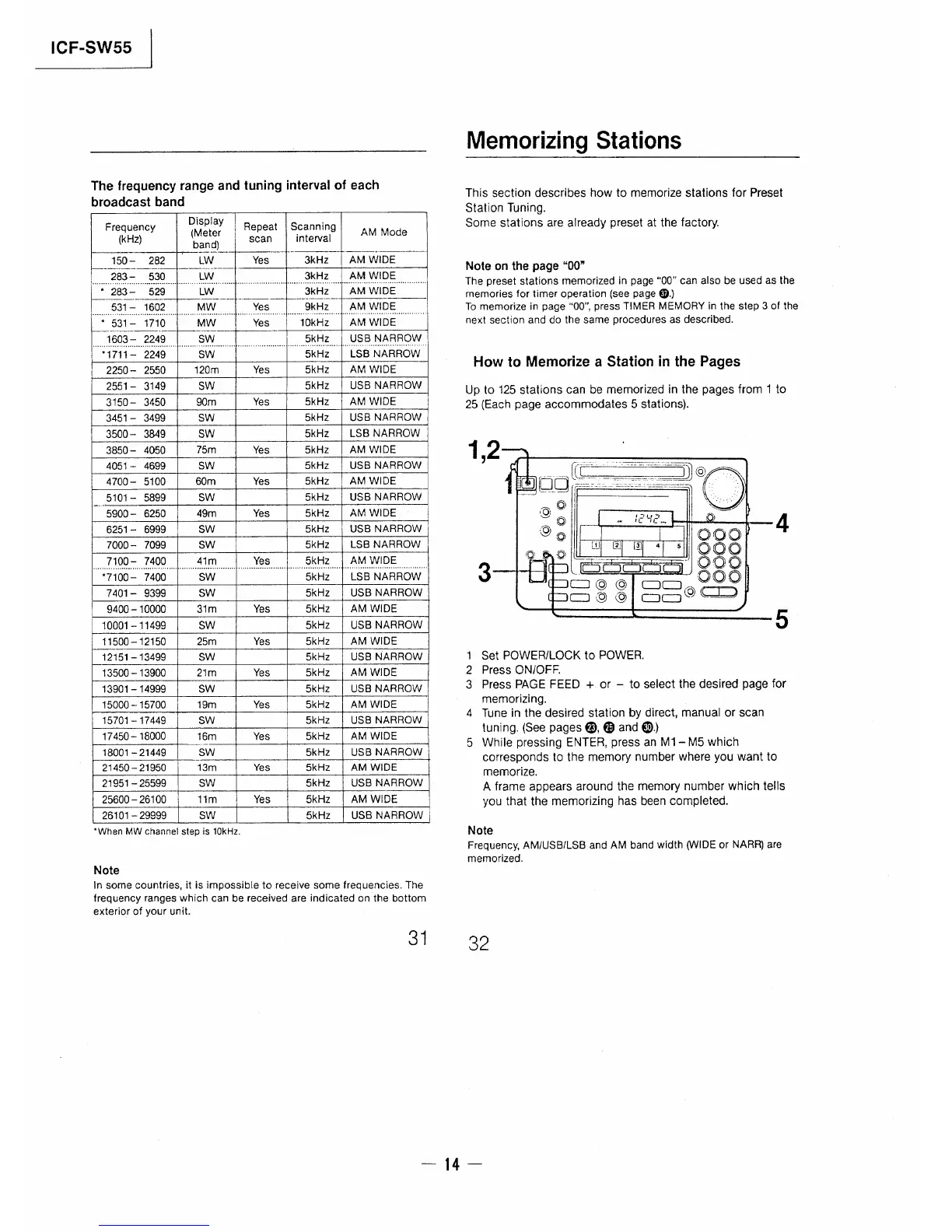 Page #14 background image