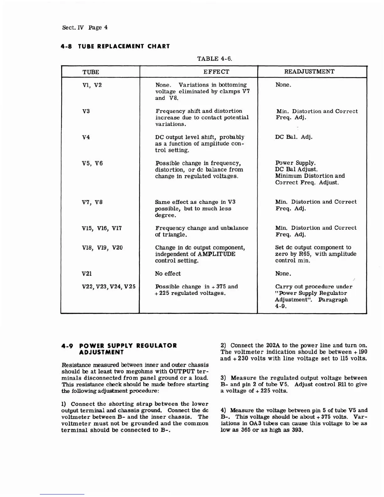 Page #22 background image